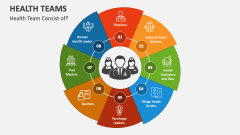 Health Team Consist of? - Slide 1