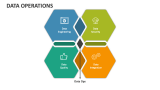 Data Operations PowerPoint Presentation Slides - PPT Template