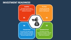 Investment Readiness - Slide 1
