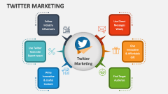 Twitter Marketing - Slide 1