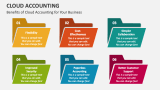Benefits of Cloud Accounting for Your Business - Slide 5