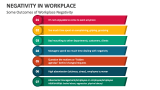 Some Outcomes of Workplace Negativity - Slide 4