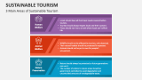 3 Main Areas of Sustainable Tourism - Slide 3