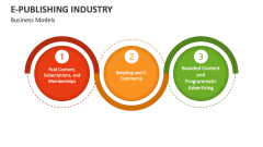 Business Models E-Publishing Industry - Slide 1