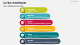 Ultra-Wideband Benefits - Slide 5