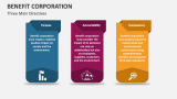Three Main Directives of Benefit Corporation - Slide 2