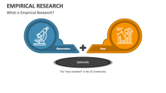What is Empirical Research? - Slide 1