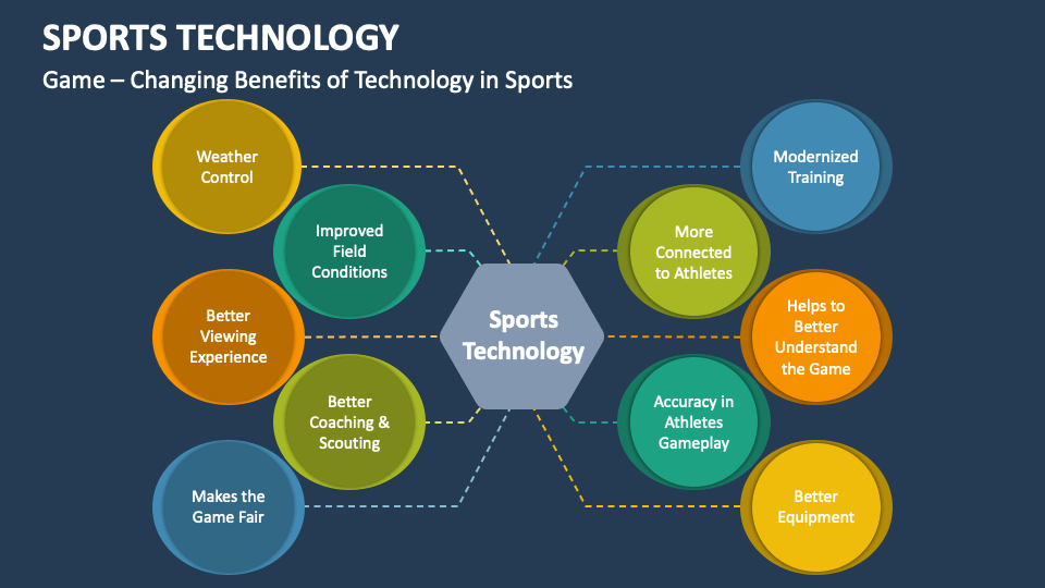 Sports Technology PowerPoint and Google Slides Template PPT Slides