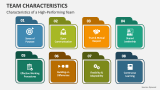 Characteristics of a High-Performing Team - Slide 2