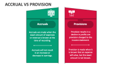 Accrual Vs Provision - Slide 1