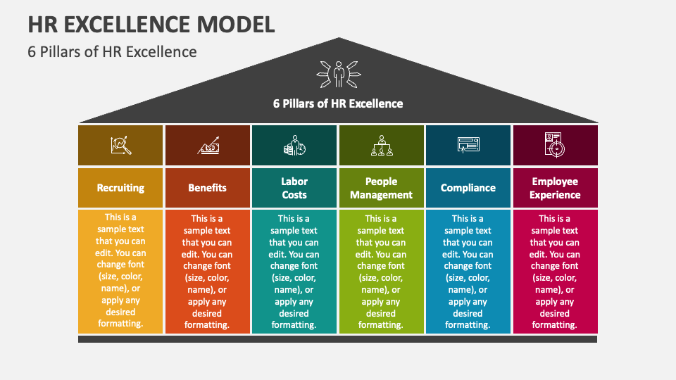 HR Excellence Model PowerPoint and Google Slides Template PPT Slides