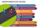 Health Benefits of Cycling - Slide 2