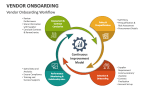 Vendor Onboarding Workflow - Slide 4