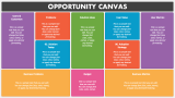 Opportunity Canvas - Slide 2
