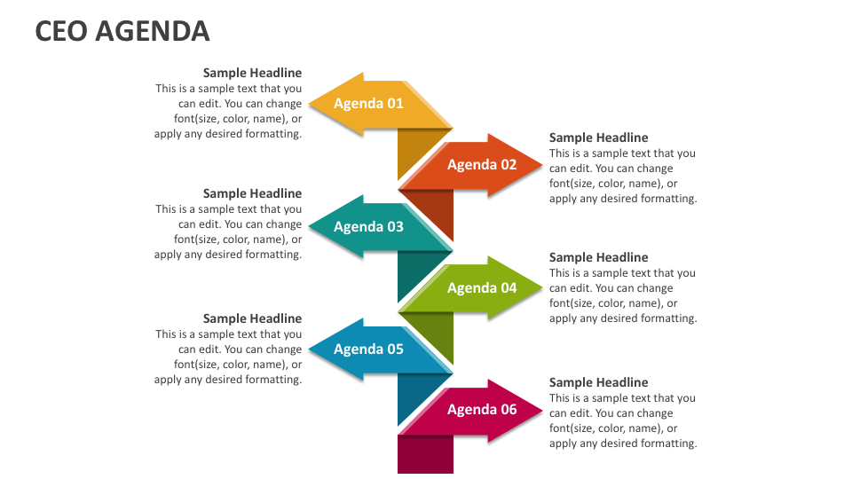 CEO Agenda PowerPoint Presentation Slides PPT Template