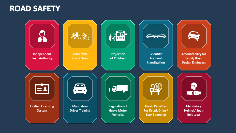 road safety powerpoint presentation free download