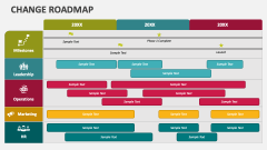 Change Roadmap - Slide 1