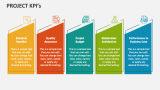 Project KPI's - Slide 3