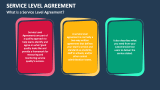 What is a Service Level Agreement? - Slide 1