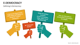 Defining E-Democracy - Slide 2