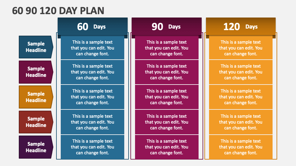 120 day business plan template