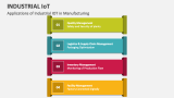 Applications of Industrial IOT in Manufacturing - Slide 3