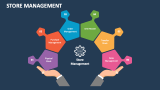 Store Management - Slide 3