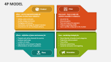4P Model PowerPoint Presentation Slides - PPT Template