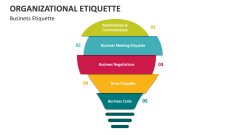 Business Organizational Etiquette - Slide 1