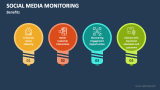 Benefits of Basic Social Media Monitoring - Slide 5