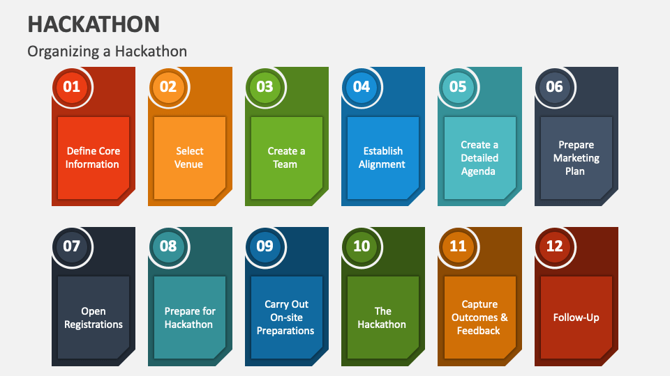 how to start a hackathon presentation