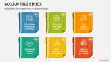 Why is Ethics Important in Accounting? - Slide 2
