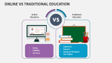 Online Vs Traditional Education PowerPoint and Google Slides Template ...