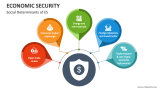 Social Determinants of Economic Security - Slide 3