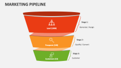 Marketing Pipeline - Slide 1