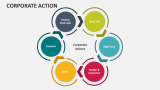 Corporate Action - Slide 2