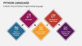 Python Language PowerPoint and Google Slides Template - PPT Slides