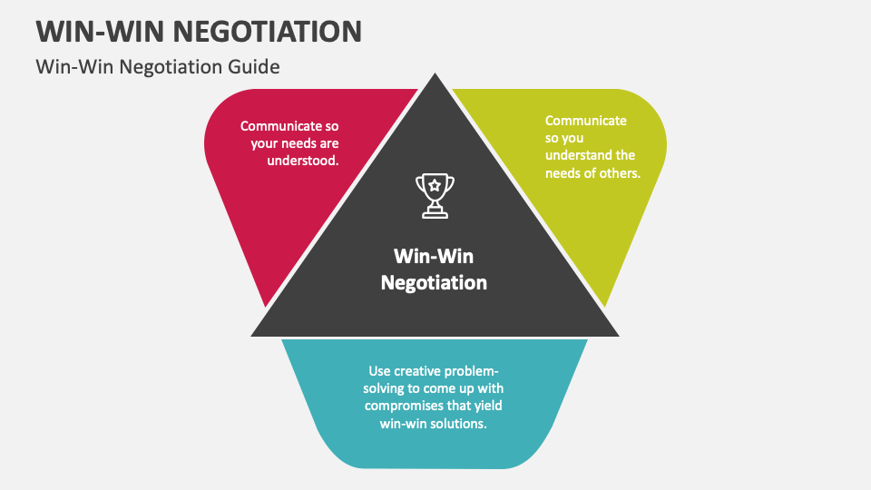 win win negotiation case study pdf