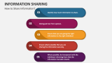 How to Share Information? - Slide 3
