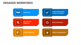 Engaged Workforce - Slide 4
