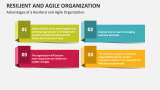 Advantages of a Resilient and Agile Organization - Slide 4