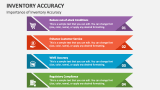 Importance of Inventory Accuracy - Slide 3