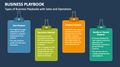 Types of Business Playbooks with Sales and Operations - Slide 1