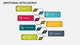 Emotional Intelligence Slide 7