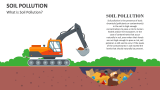 What is Soil Pollution? - Slide 2