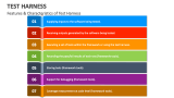 Features & Characteristics of Test Harness - Slide 2