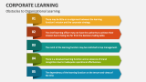 Obstacles to Organizational Learning - Slide 5
