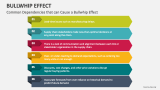 Common Dependencies that can Cause a Bullwhip Effect - Slide 3