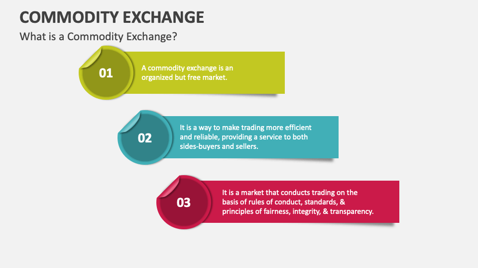 Commodity Exchange PowerPoint and Google Slides Template - PPT Slides