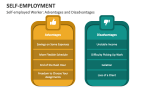 Self-Employed Worker: Advantages and Disadvantages - Slide 5